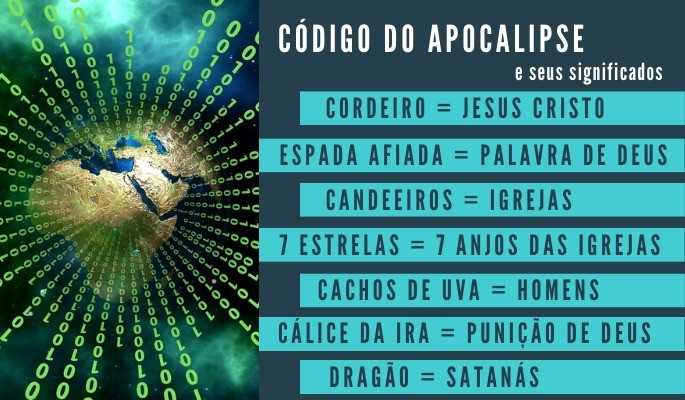 Código apocalipse
